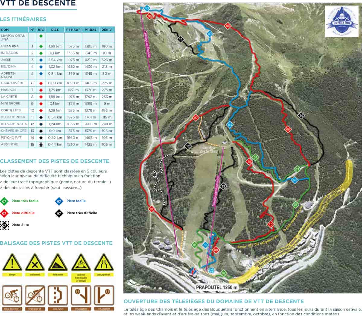 Mapa de pistas bikepark les 7 laux